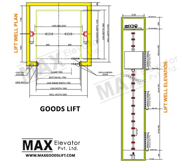 Goods Lift Manufacturers